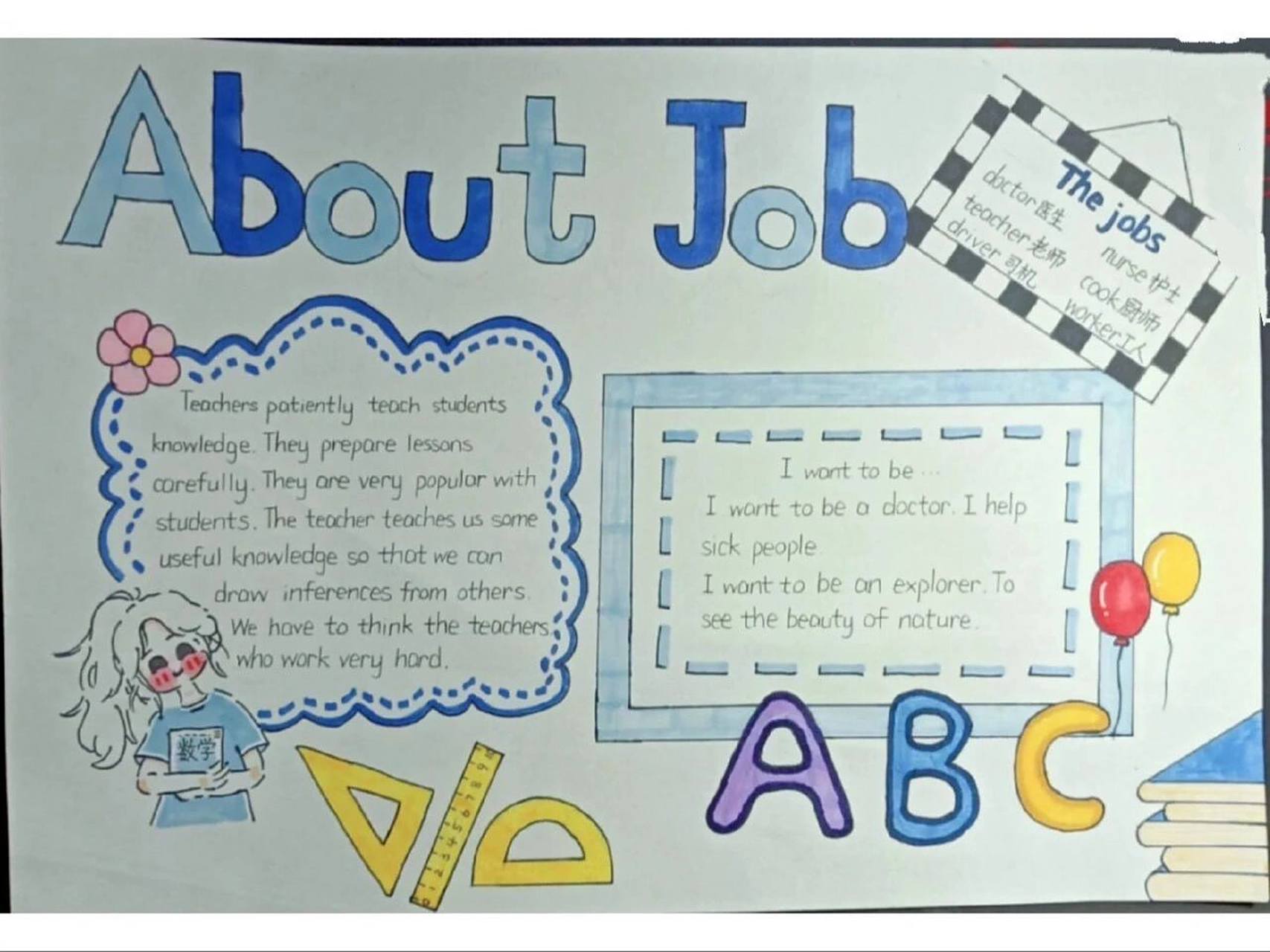 工作-英语手抄报 六上英语u5what does he do ?