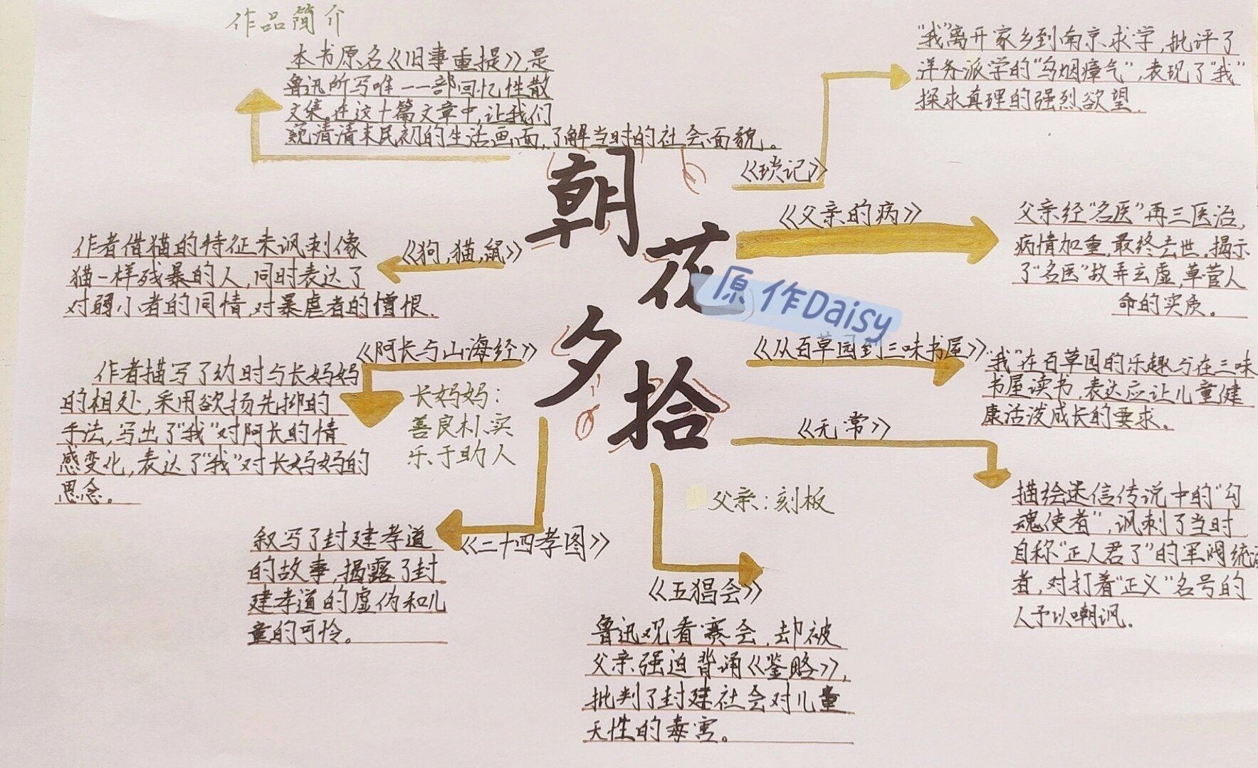 朝花夕拾十个思维导图图片