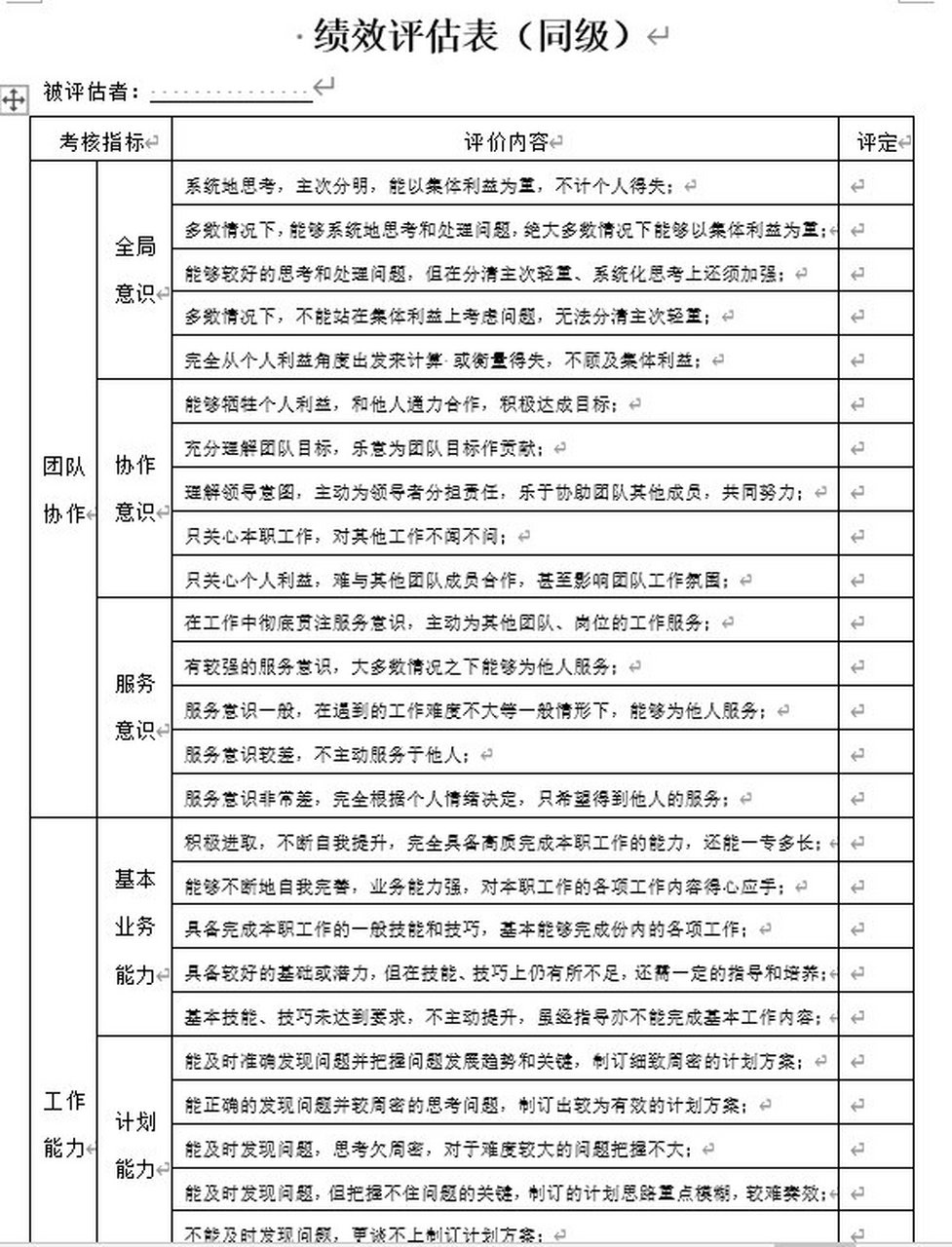 360考核法的特点和适用范围_360考核法的特点和适用范围是什么 360稽核法的特点和实用范围_360稽核法的特点和实用范围是什么 360词库