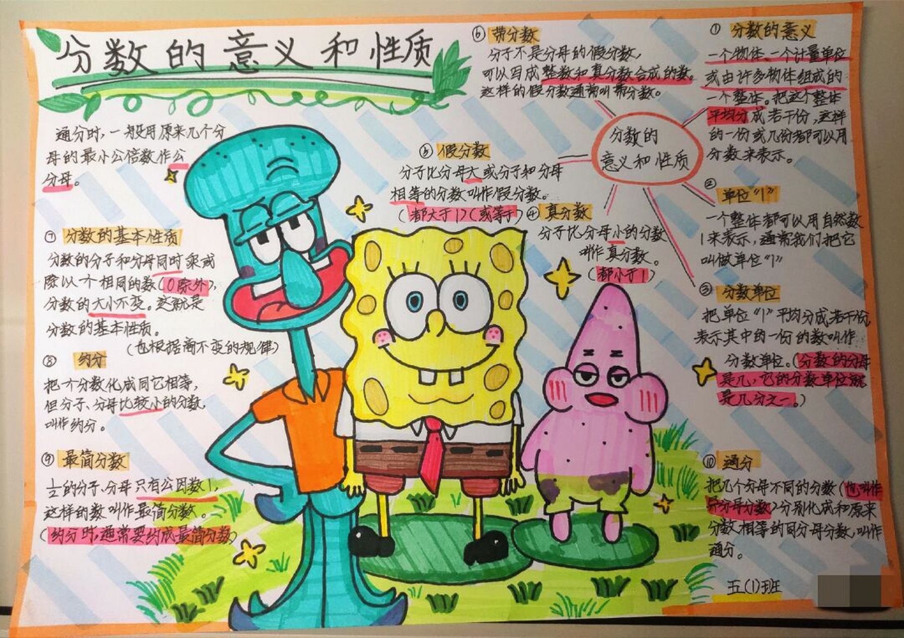 又完成了一项作业,五年级下册数学思维导图 五年级下册第四单元思维导