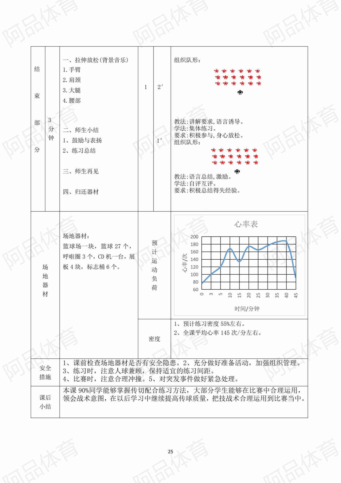 篮球传切配合教案图片