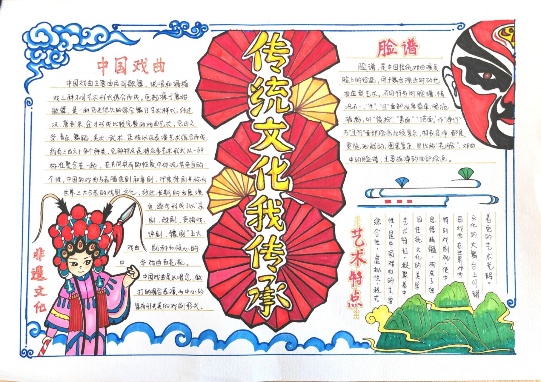 中国传统文化主题手抄报 771575156015#手抄报6015