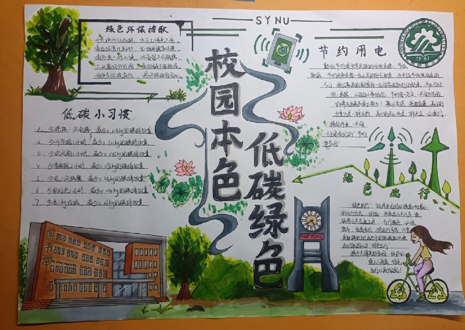 《校园手抄报》 参加了手抄报比赛.