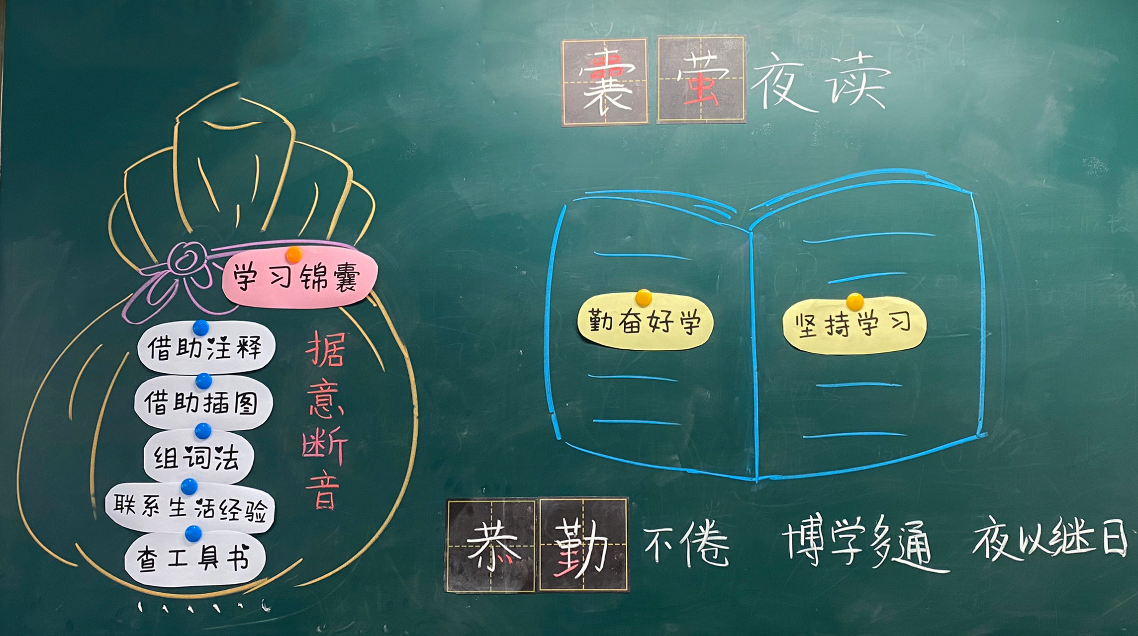 四下《囊萤夜读》板书设计       需要ppt私