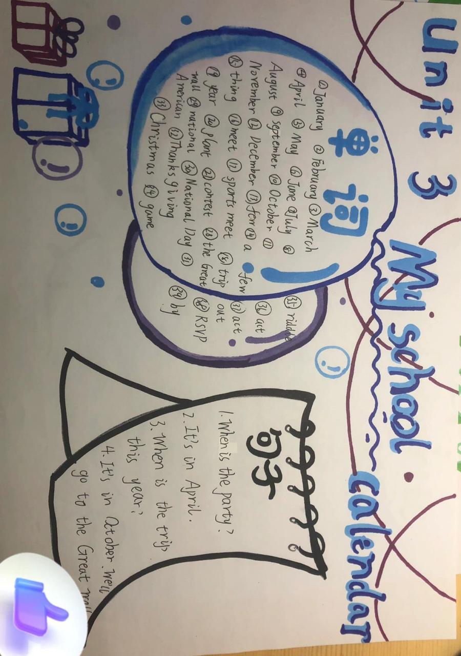 五年级下册英语unit 3手抄报.