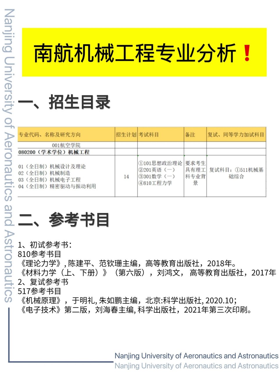 南航机械工程专业分析 大家晚上好,今天带来的是机械工程专业分析