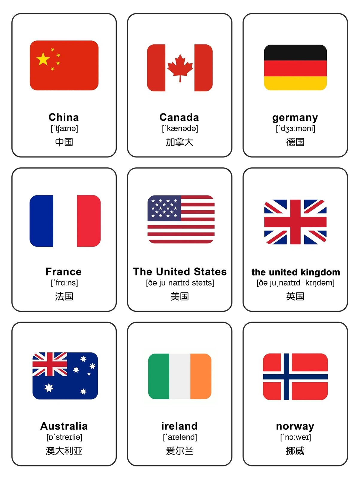 今日单词积累来啰【认识不同国家,国旗篇】