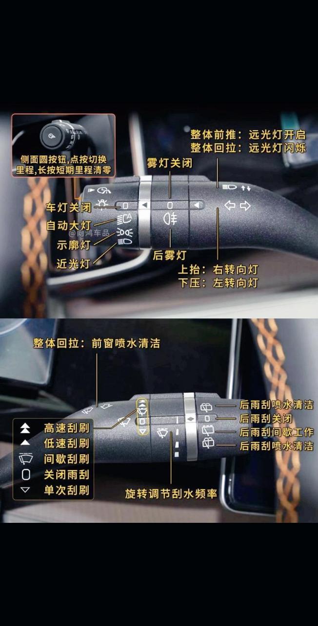 超赞的比亚迪宋pro 按键图示.一起学习起来吧