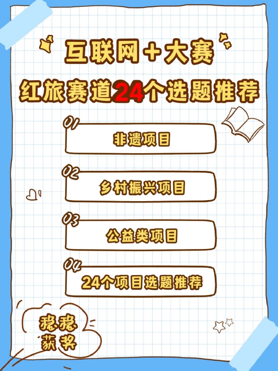 互联网 红旅赛道|266466个项目选题建议75 互联网 创新创业大赛