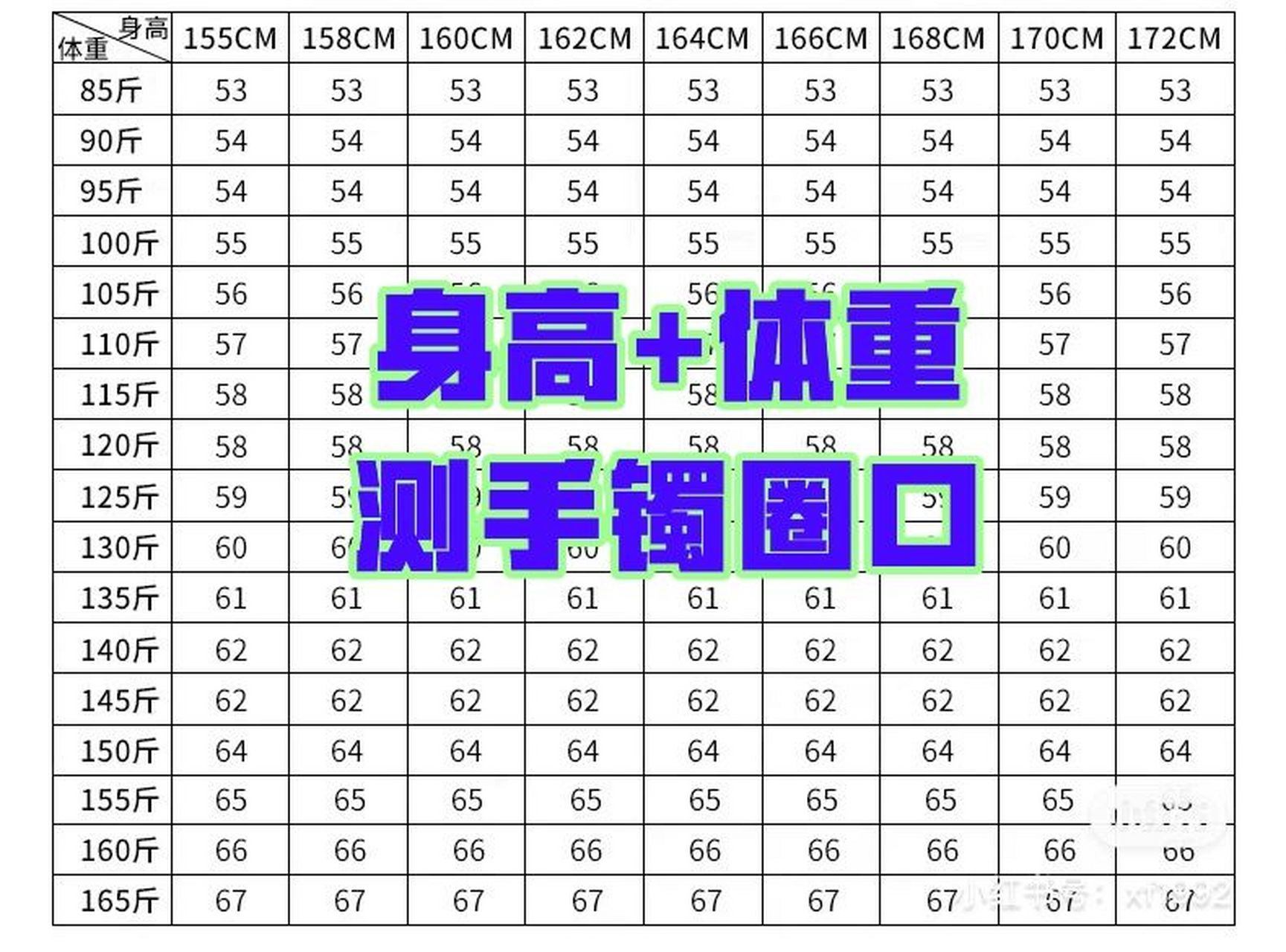手镯圈口怎么量|从业经验分享 手镯圈号最管用的方法永远都是试戴 但