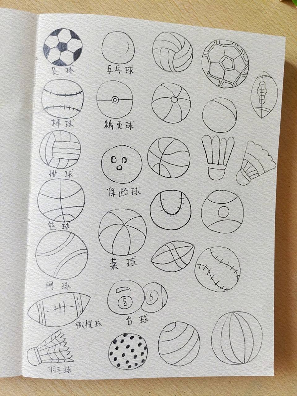 常见球类07简笔画  你知道哪些球呢,反正我就只知道这么多了