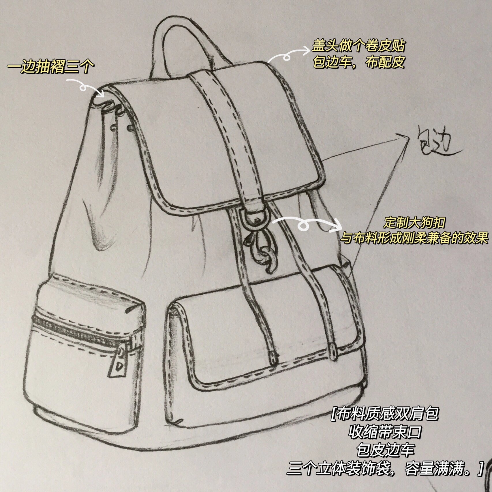 设计手绘分享| 双肩包手绘效果图1