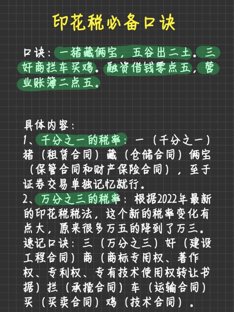 97印花稅必備口訣 口訣: 一豬藏倆寶,五穀出二土.三奸商攔車買雞.