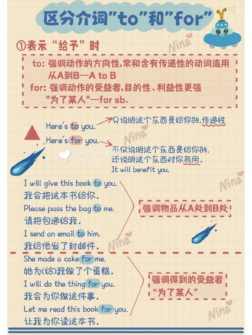 『物动用to,物不动则用for』04不明白?难理解?