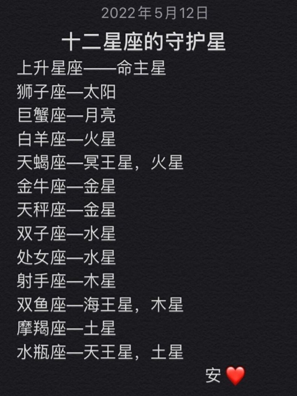 敲黑板,一定要记住,12星座的守护星,好好 科普一下00 十二星座的