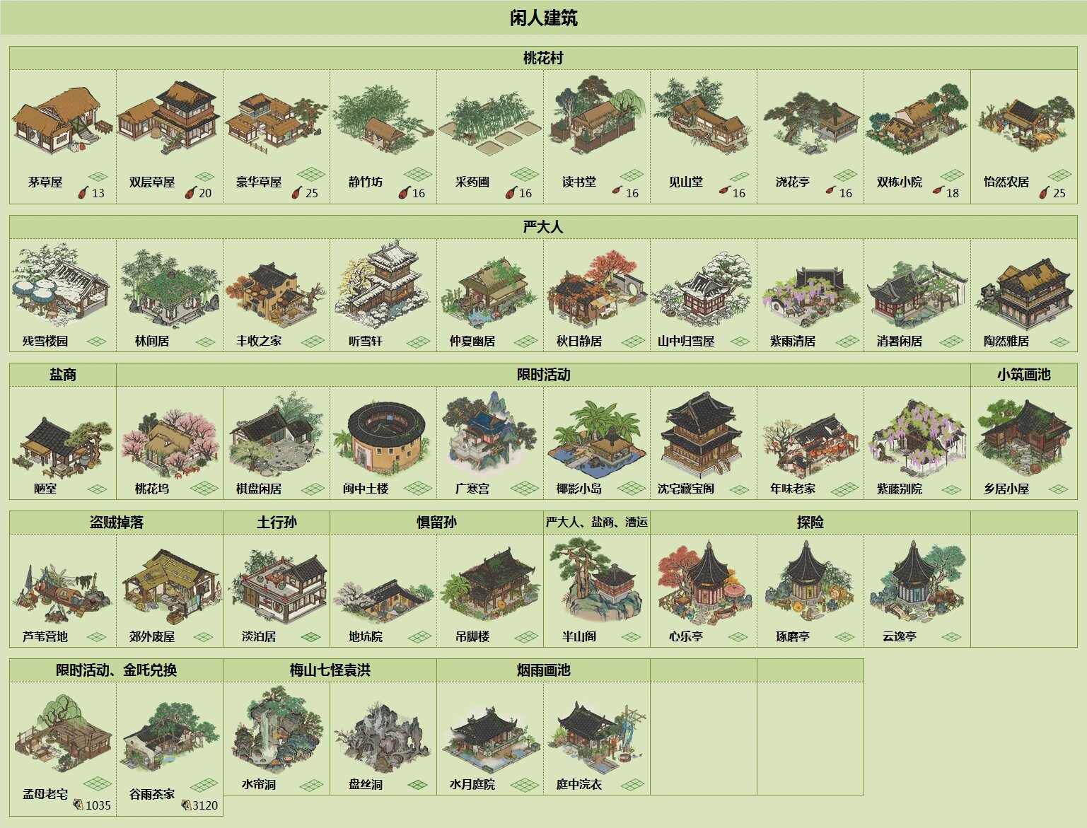 江南百景图闲人建筑