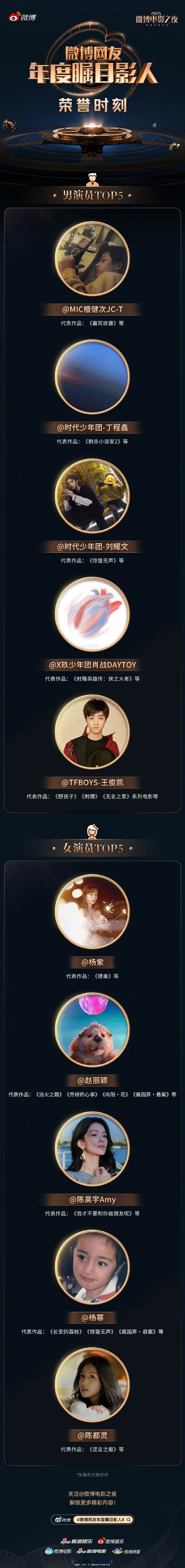 t 时代少年团-丁程鑫 时代少年团-刘耀文 x玖少年团肖战