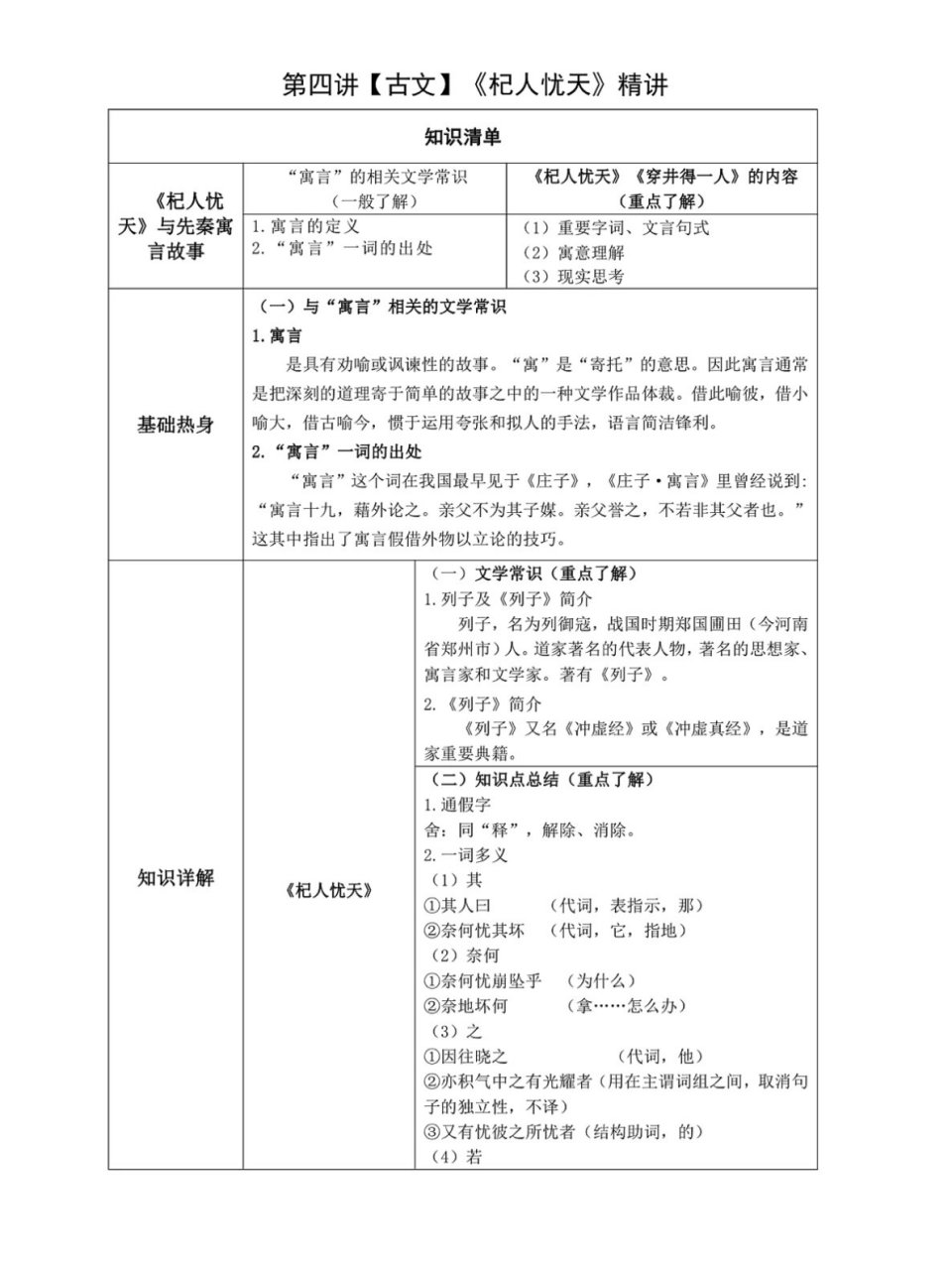 杞人忧天板书图片