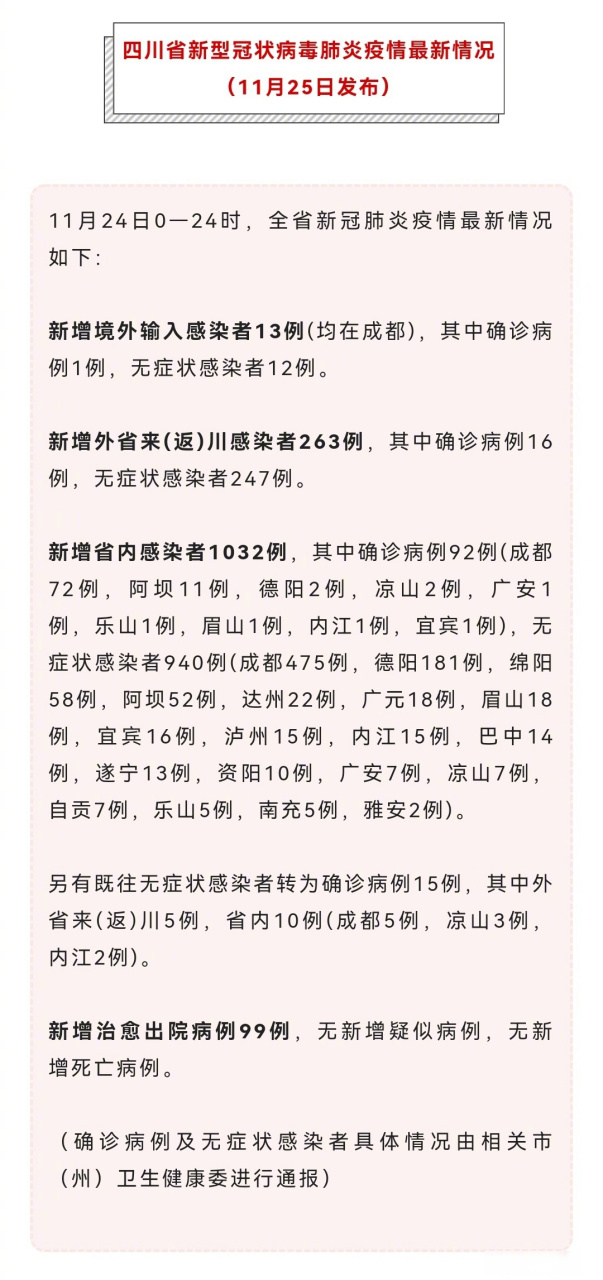 最新的疫情情况最新消息(最新疫情全国最新消息今天)
