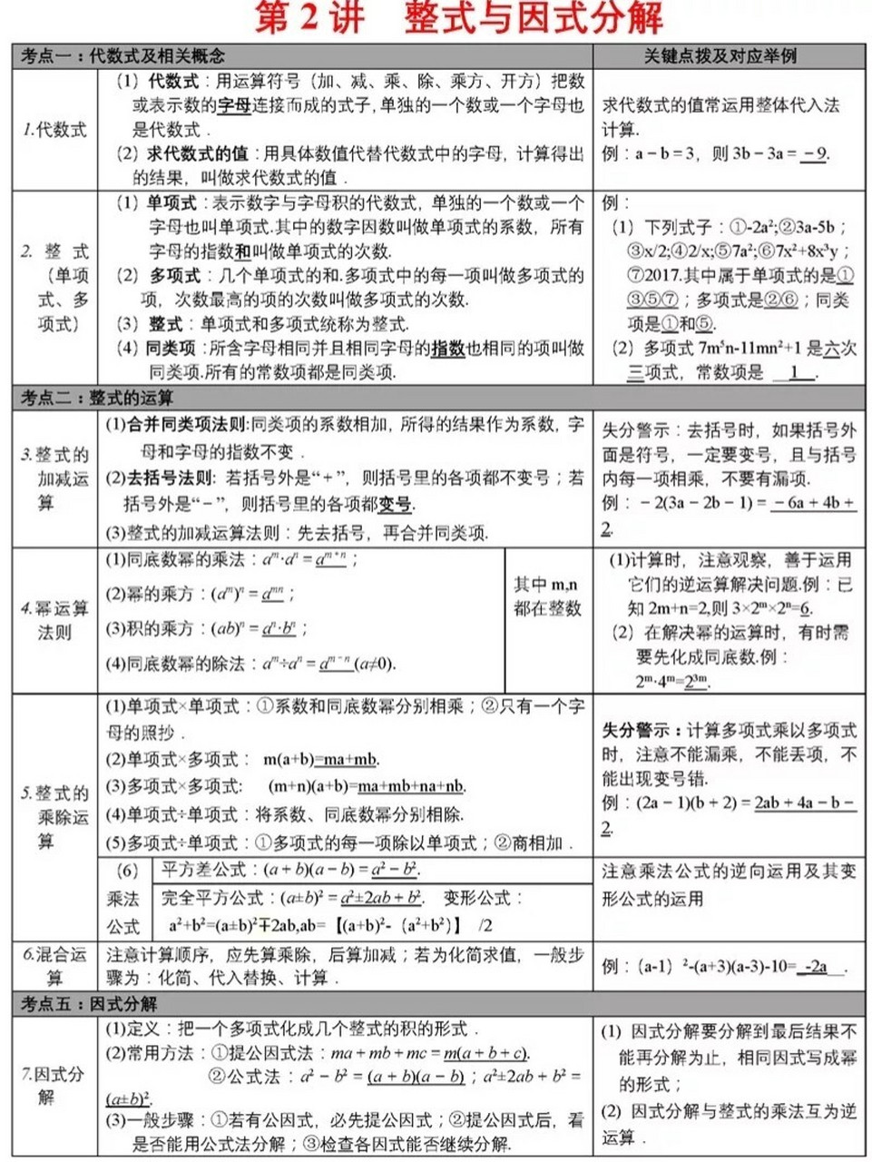 数学中考必备知识点1:数与式 初中数学中考知识要点,第1讲数与式