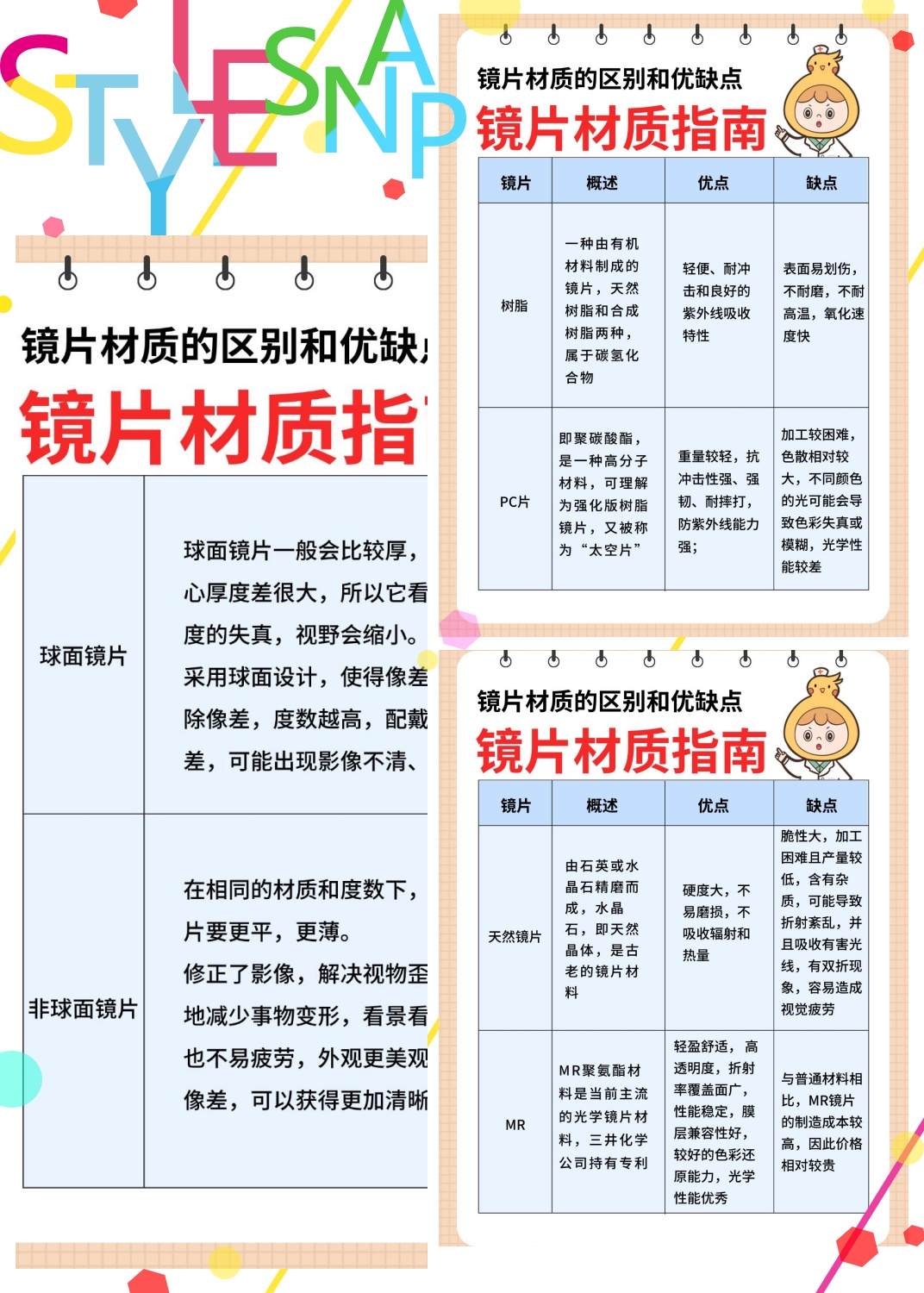 国产a级b级c级镜片材质介绍