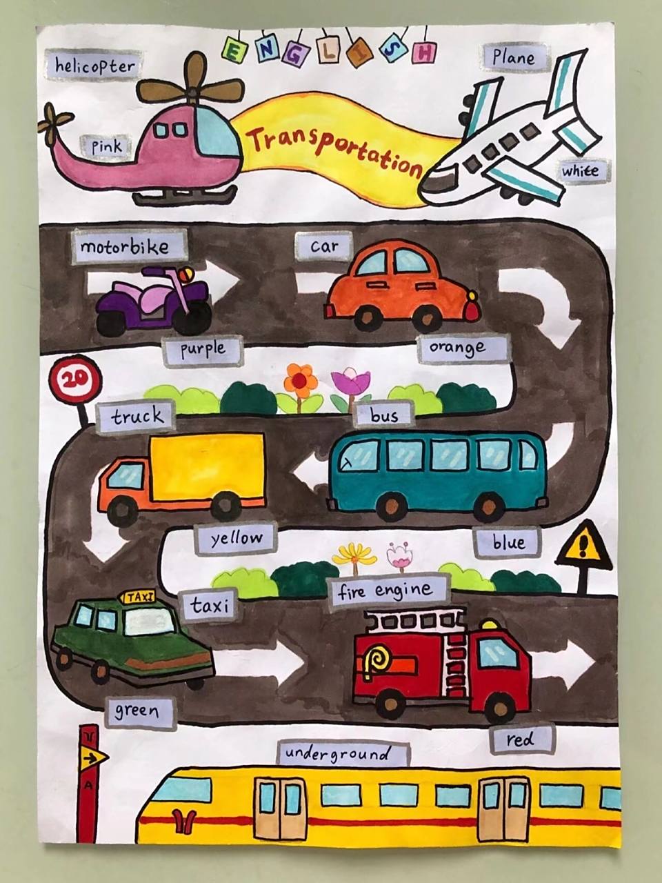 英语手抄报,交通工具 英语手抄报单词小报交通工具手抄报儿童画