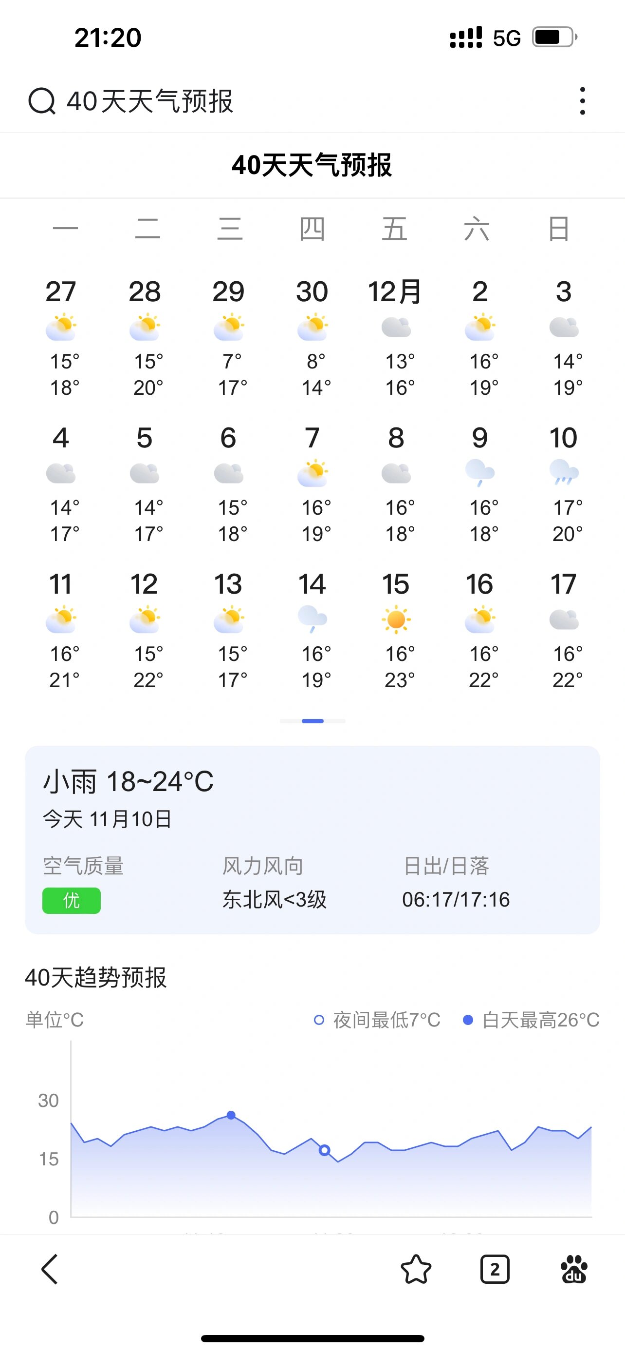 天气40预报