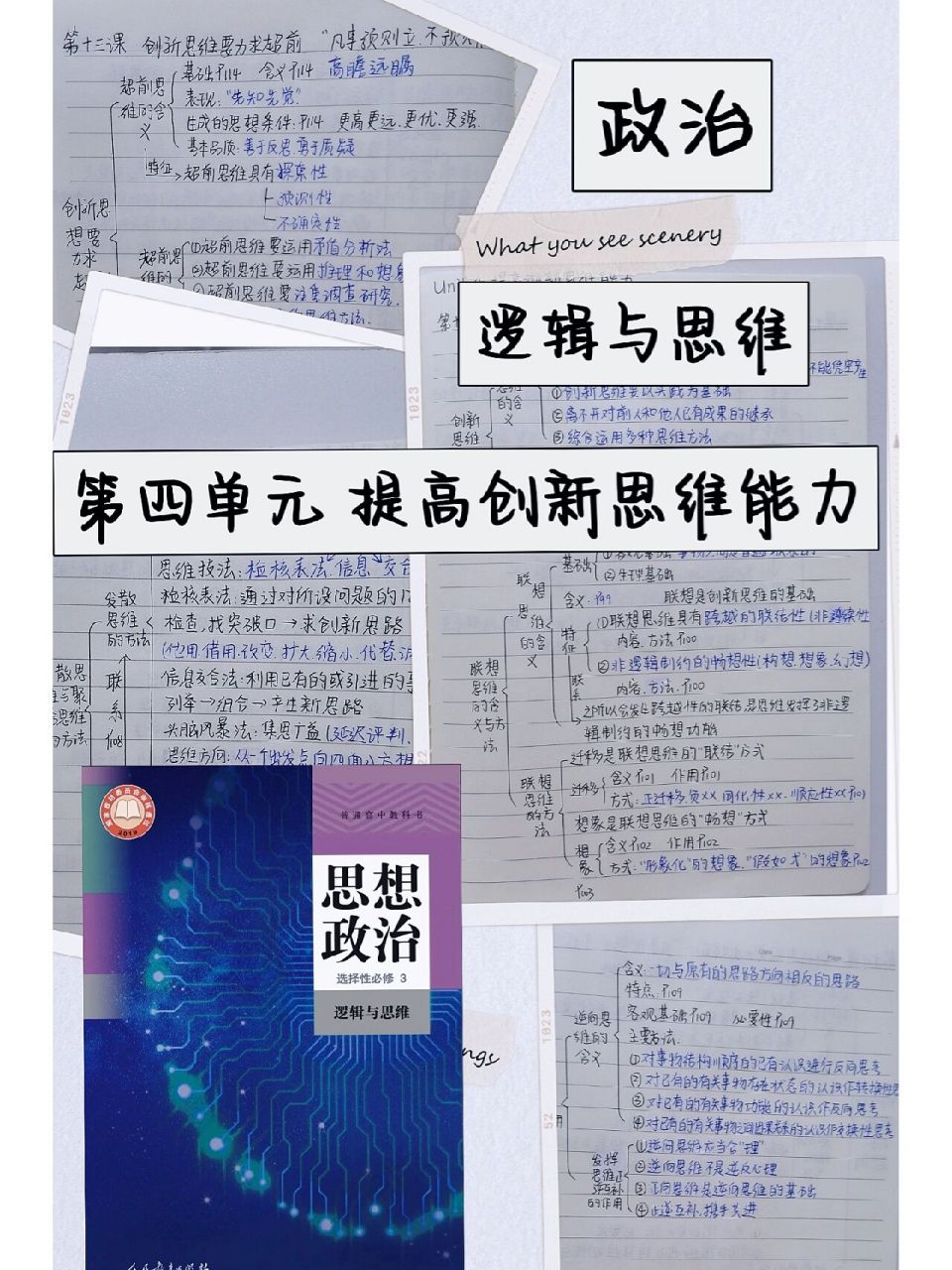 选必三逻辑思维导图 unit 4 提高创新思维能力 创新思维要善于联想