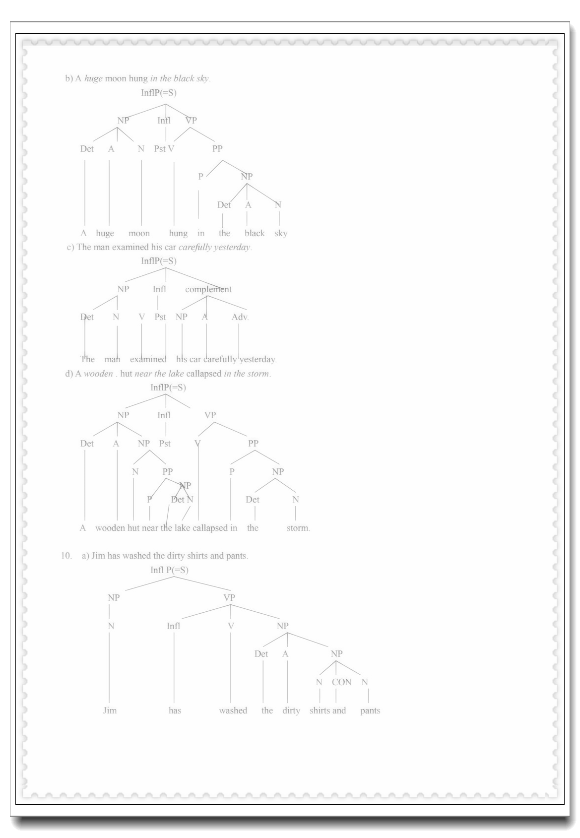 语言学的树形图怎么画图片