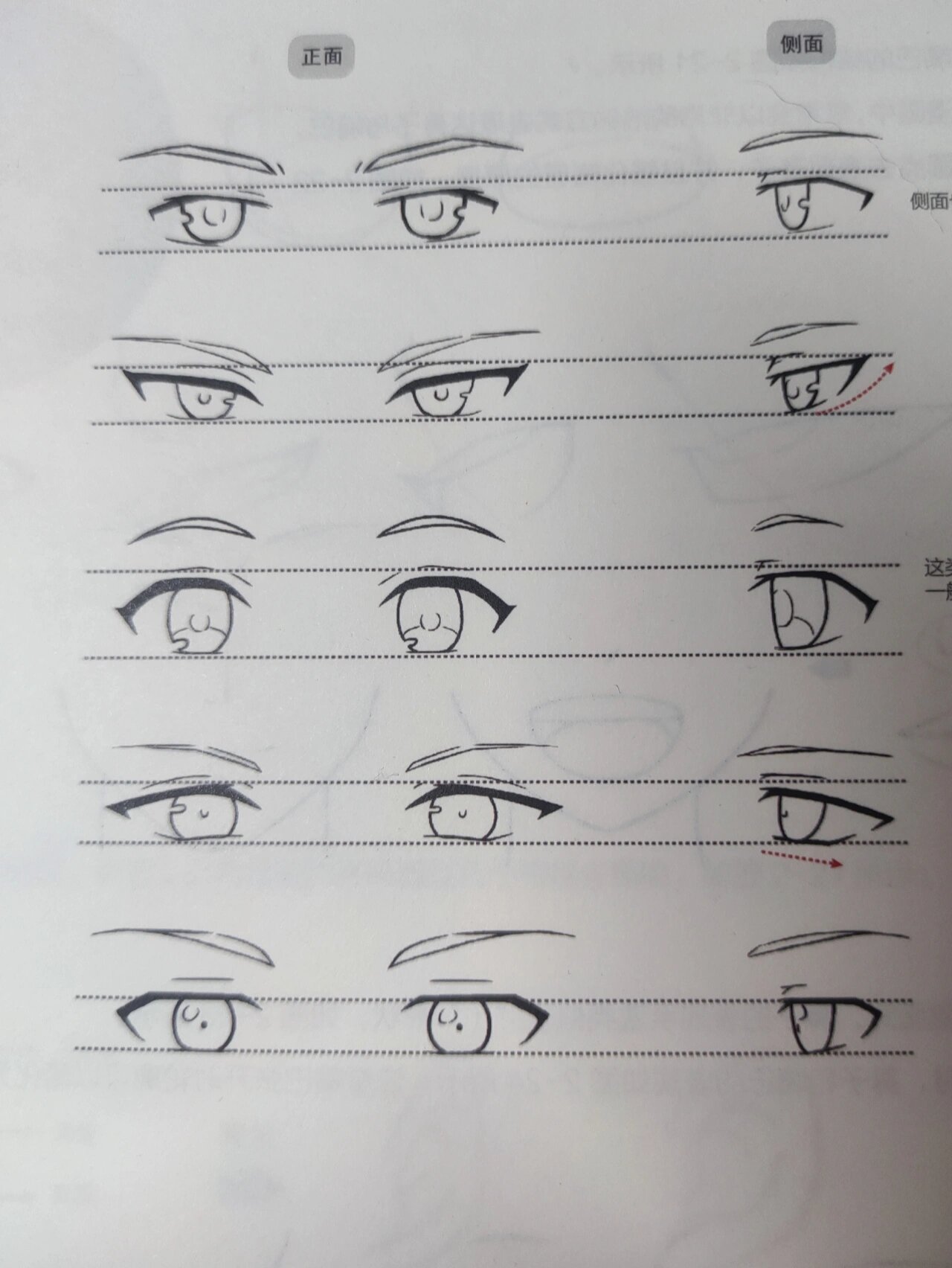 分享一组男性漫画眼睛