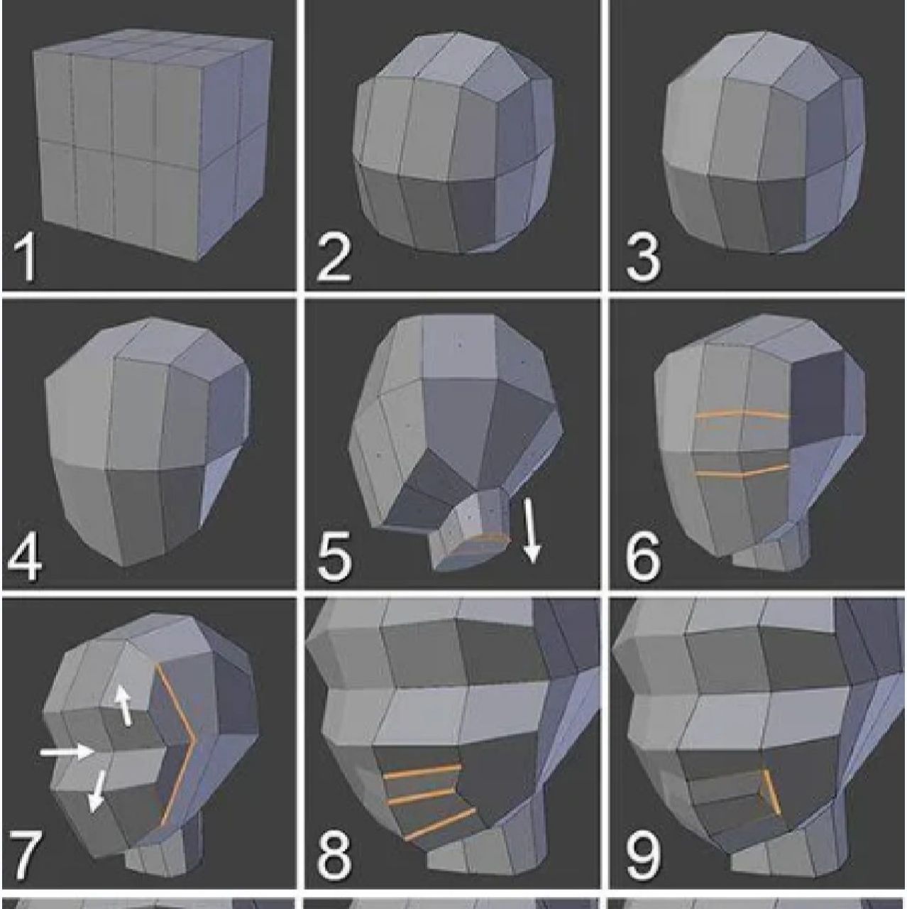 3d人物头部建模步骤 想必在模型制作中 最难的也就是人物建模了吧