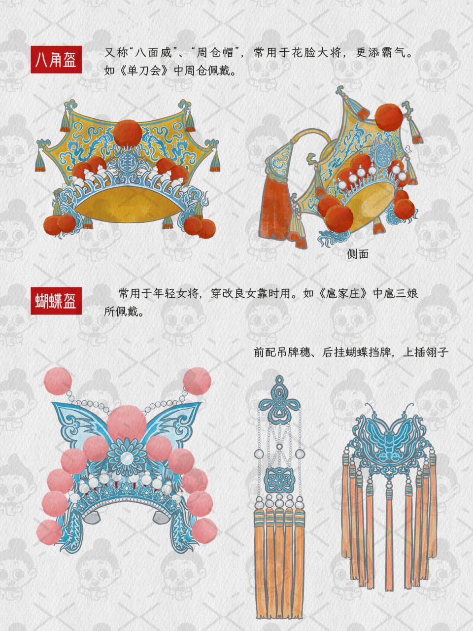 【京剧图话笔记】盔头——盔 盔,是舞台上武将常戴的帽子,多用于武官