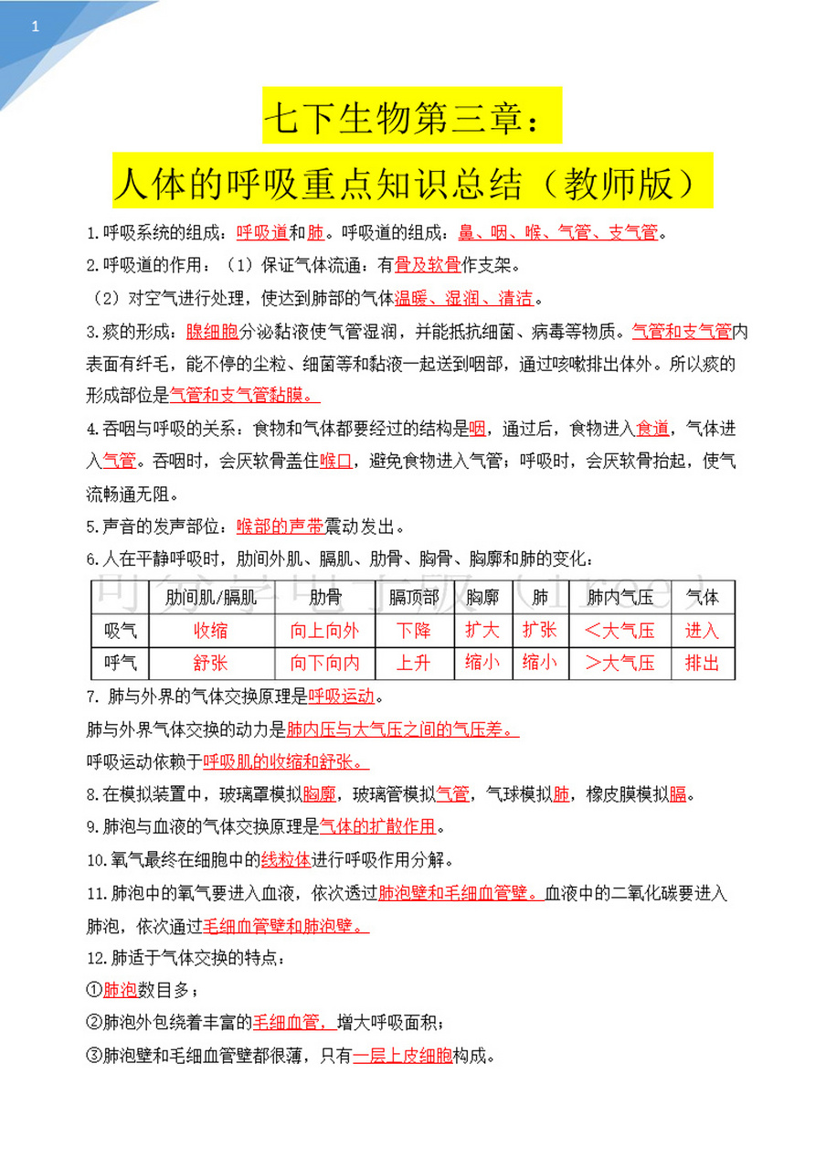 第三章人体的呼吸 第三章人体的呼吸包含: 呼吸道对空气的处理 发生在