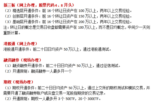 账户没有10万怎么开通创业板(账户没有10万怎么开通创业板交易)