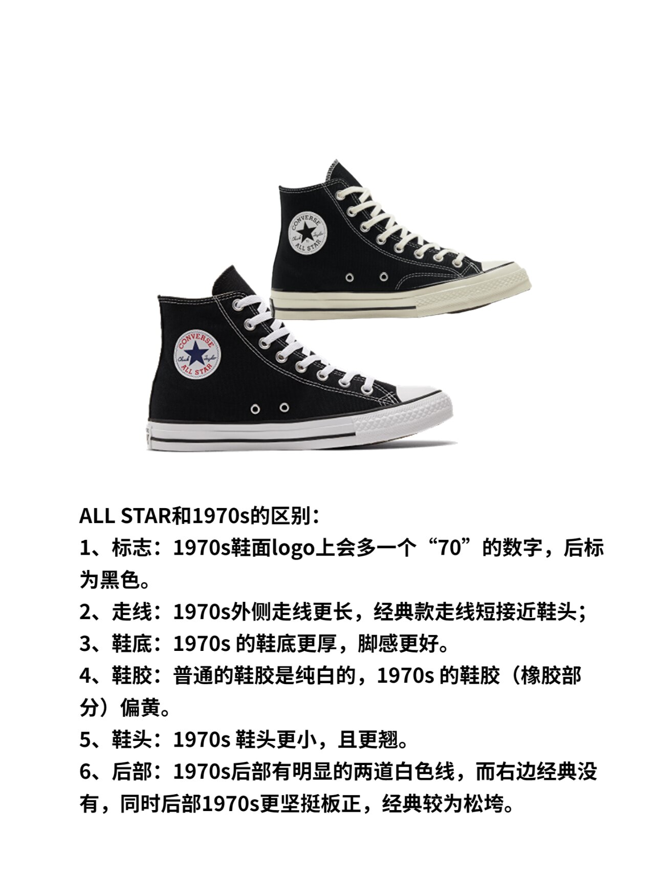 每天了解一个服饰品牌——匡威converse