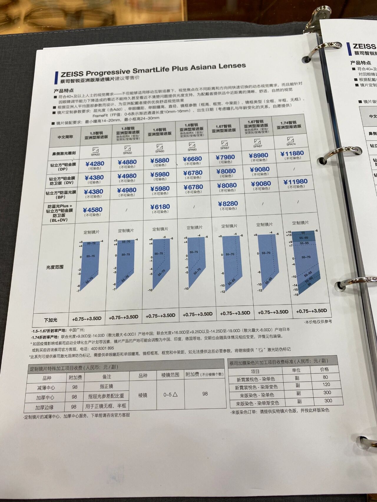 蔡司智锐亚洲版渐镜镜片