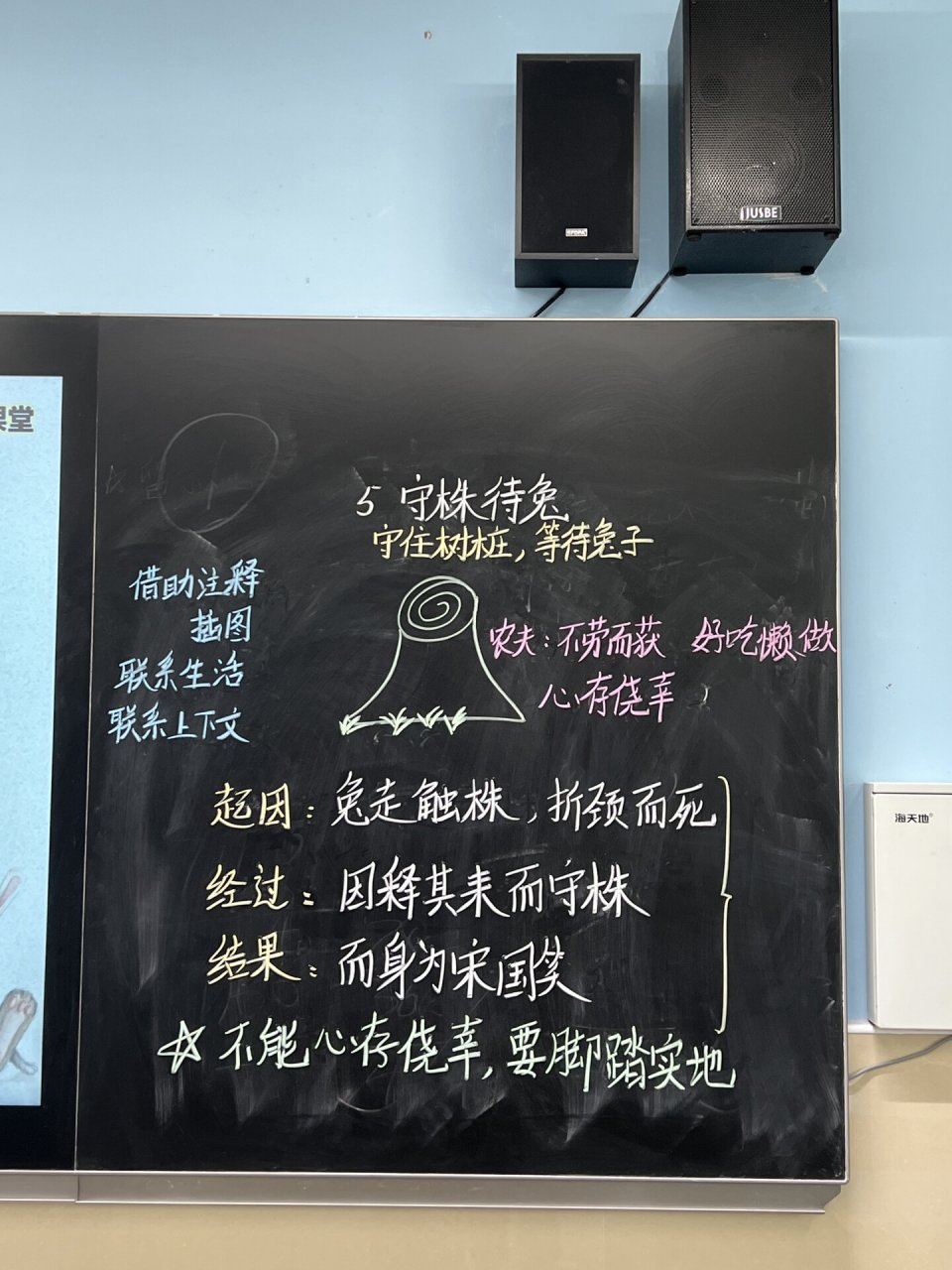 三下语文 | 《守株待兔》板书 参考了小红书的大神们,写了这个板书