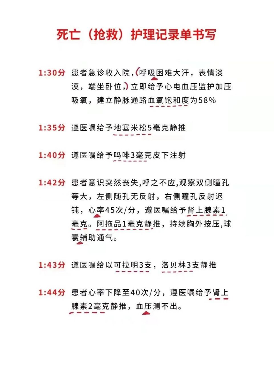 护士必会的死亡(抢救)护理记录单书写模板