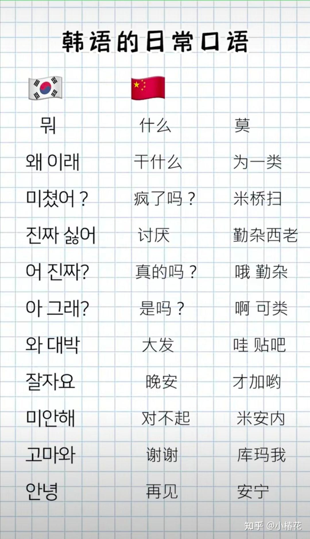 韩语日常用语 - 知乎