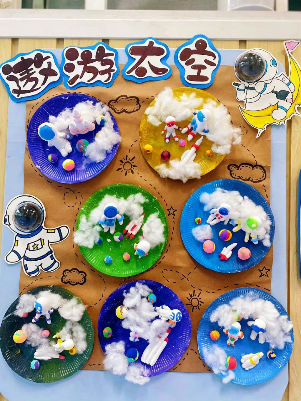 航空主题环创|幼儿园环创 仅参考 	 幼儿园环创|航空主题|幼师