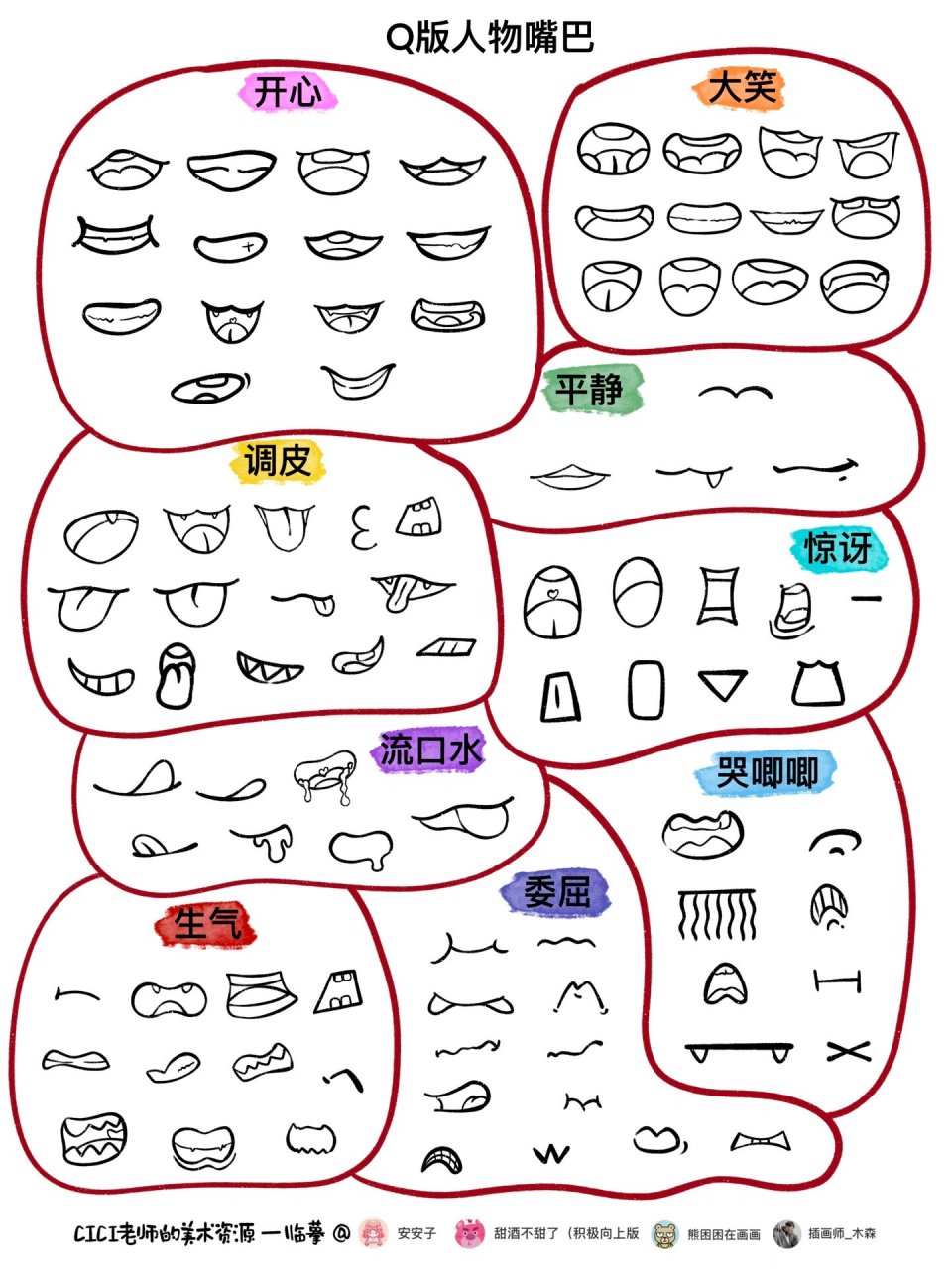 简笔画|人物五官训练6——q版嘴巴92 90种q版人物嘴巴的画法, 临摹