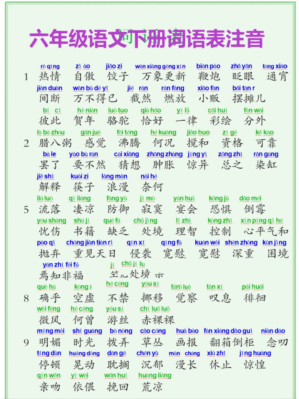 六年级语文下册词语表注音. 家有六年级孩子,这份词语表收藏起来吧