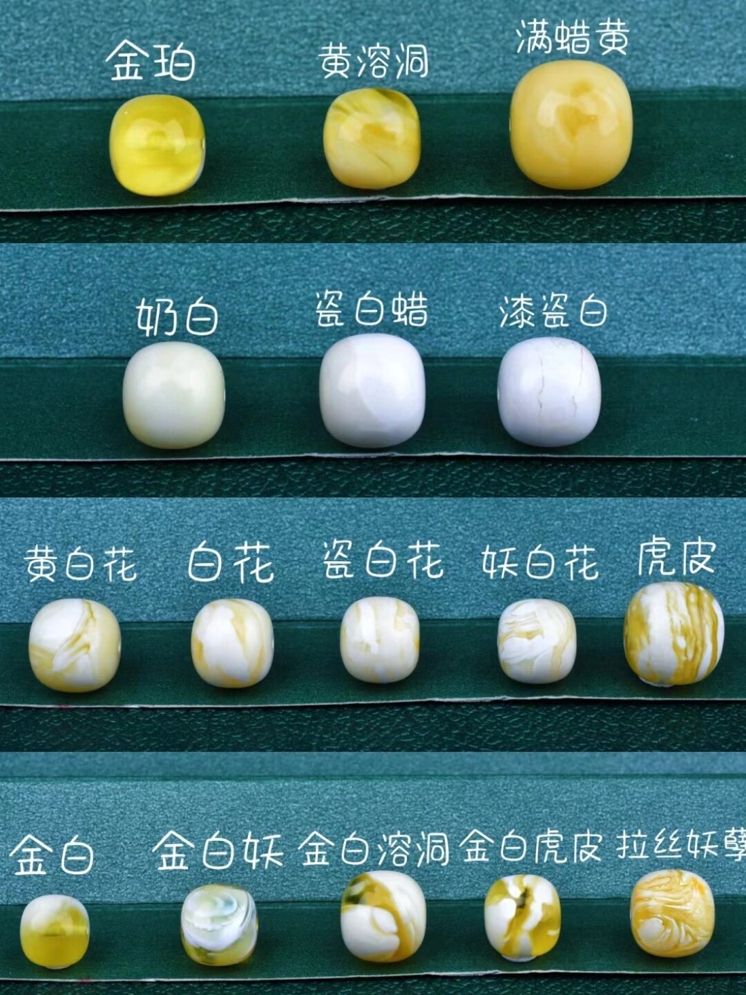 几张图97看懂07蜜蜡价格和品种