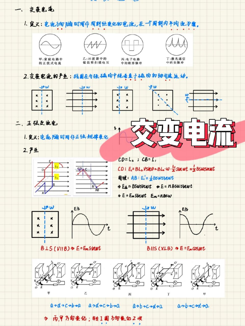 电流示意图图片