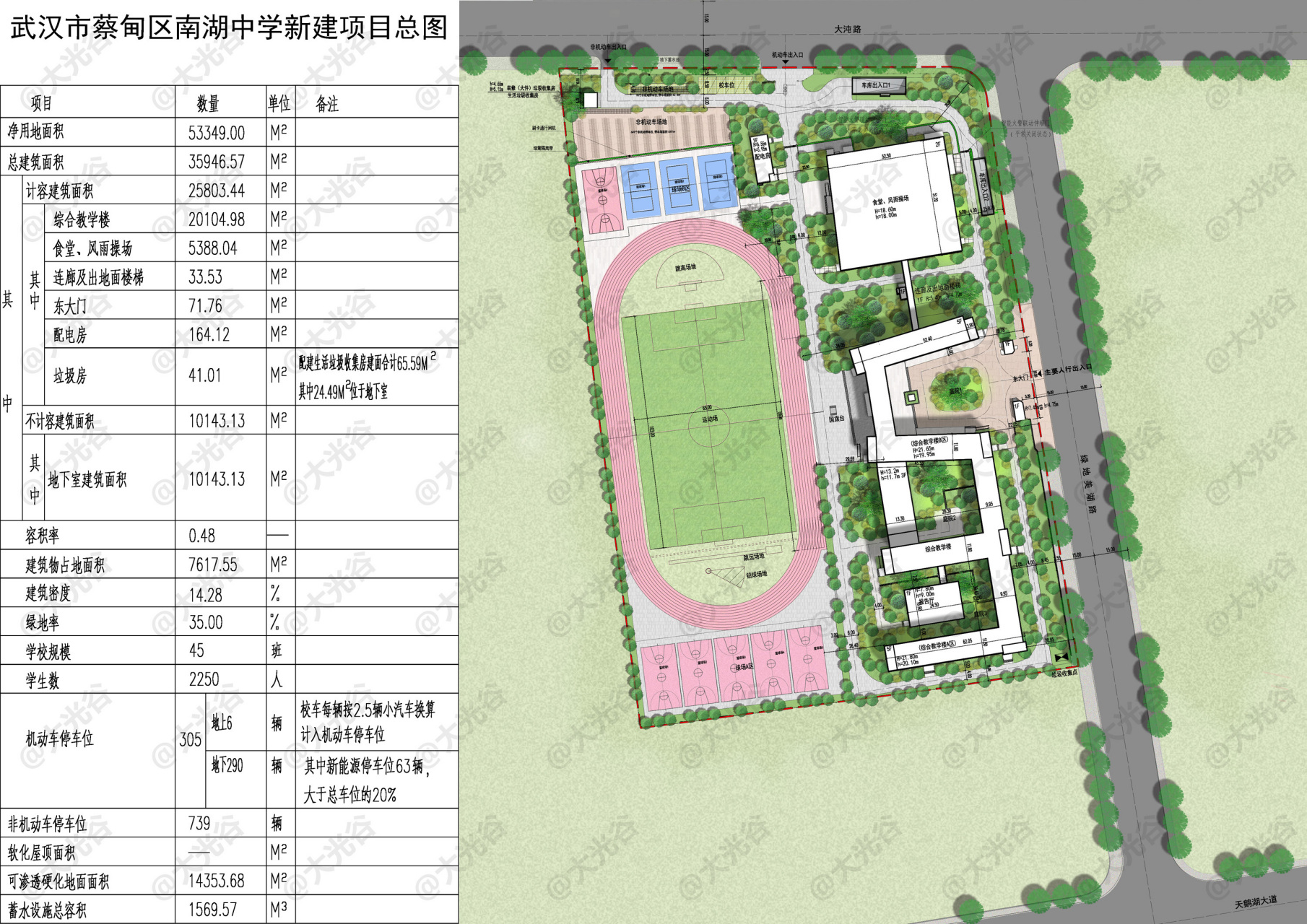集街大沌路与绿地美湖路交汇处的武汉市蔡甸区南湖中学新建项目批前