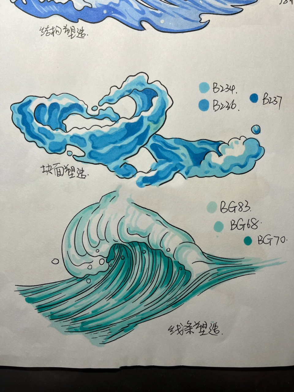 艺设考研|马克笔海浪的不同塑造方法教程 海浪是手绘中经常用到的元素