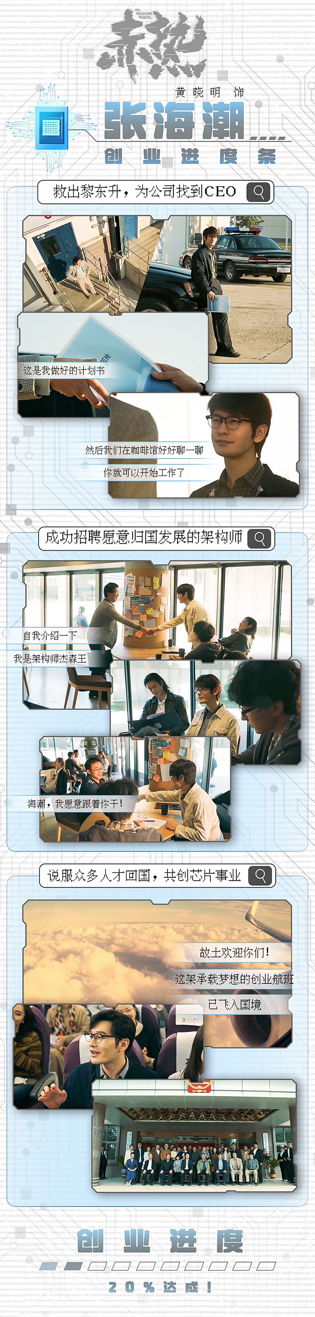 今日头条创业配图版(今日头条创业成功之路)