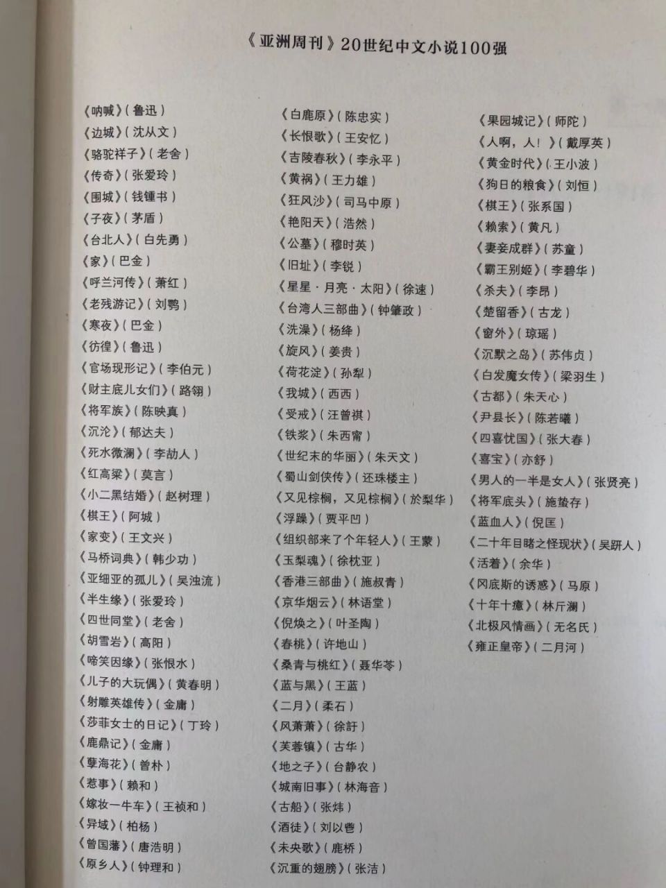 20世纪中文小说100强