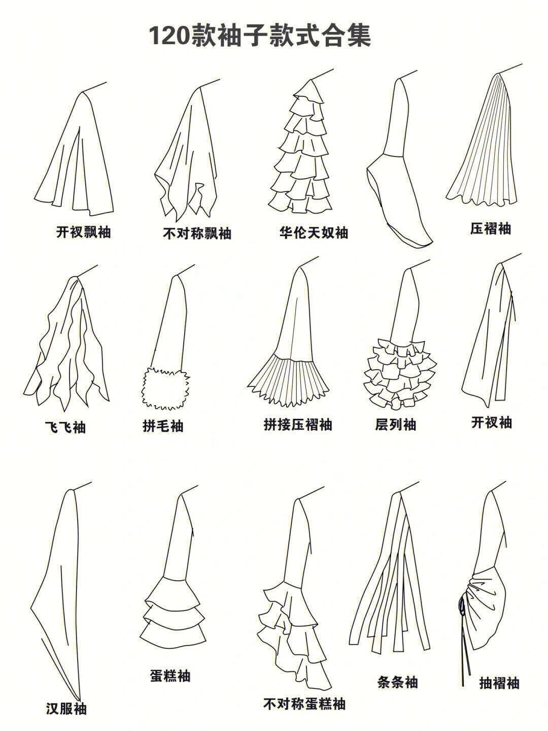 服装设计干货必备|120款袖子画法合集