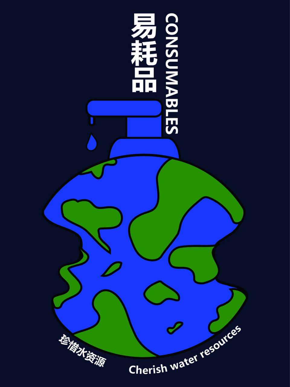 【原创】环保海报 保护水资源